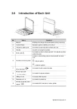 Preview for 39 page of Mindray M5 Exp Operator'S Manual