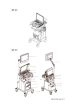 Preview for 41 page of Mindray M5 Exp Operator'S Manual