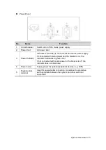 Preview for 43 page of Mindray M5 Exp Operator'S Manual