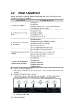 Preview for 82 page of Mindray M5 Exp Operator'S Manual