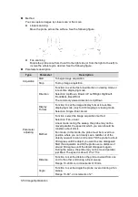 Preview for 130 page of Mindray M5 Exp Operator'S Manual