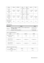 Preview for 193 page of Mindray M5 Exp Operator'S Manual