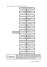 Preview for 251 page of Mindray M5 Exp Operator'S Manual