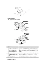 Preview for 262 page of Mindray M5 Exp Operator'S Manual