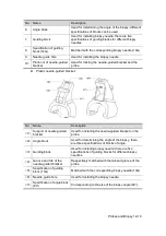 Preview for 263 page of Mindray M5 Exp Operator'S Manual