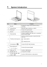 Preview for 5 page of Mindray M7Vet Operation Note