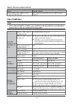 Preview for 56 page of Mindray MR6401 Operator'S Manual