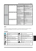 Preview for 73 page of Mindray MR6401 Operator'S Manual