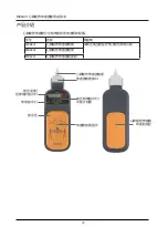 Preview for 76 page of Mindray MR6401 Operator'S Manual