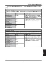 Preview for 83 page of Mindray MR6401 Operator'S Manual