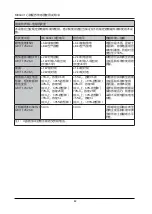 Preview for 84 page of Mindray MR6401 Operator'S Manual