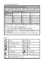 Preview for 86 page of Mindray MR6401 Operator'S Manual