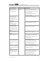 Preview for 34 page of Mindray Passport 12 Quick Reference Manual