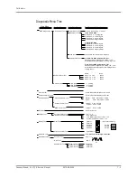 Preview for 505 page of Mindray Passport 5-Lead Service Manual