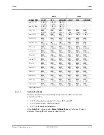 Предварительный просмотр 172 страницы Mindray Passport V Operating Instructions Manual