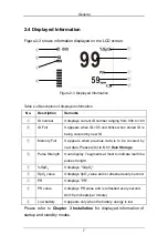 Preview for 13 page of Mindray PM-50 Operation Manual