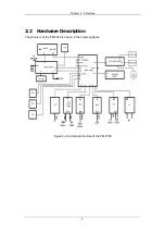 Preview for 18 page of Mindray PM-7000 Service Manual