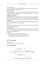 Preview for 26 page of Mindray PM-7000 Service Manual