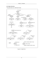 Preview for 31 page of Mindray PM-7000 Service Manual