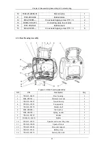 Preview for 63 page of Mindray PM-7000 Service Manual