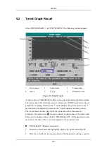 Preview for 123 page of Mindray PM-9000 Operation Manual