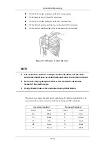 Preview for 168 page of Mindray PM-9000 Operation Manual