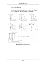 Preview for 169 page of Mindray PM-9000 Operation Manual