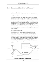 Preview for 308 page of Mindray PM-9000 Operation Manual