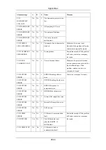 Preview for 360 page of Mindray PM-9000 Operation Manual