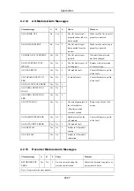 Preview for 363 page of Mindray PM-9000 Operation Manual