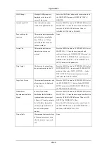 Preview for 370 page of Mindray PM-9000 Operation Manual