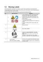 Preview for 23 page of Mindray Resona 7 Operator'S Manual