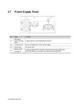 Preview for 36 page of Mindray Resona 7 Operator'S Manual