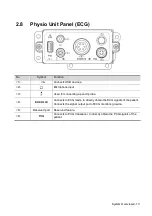 Preview for 37 page of Mindray Resona 7 Operator'S Manual