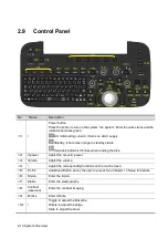 Preview for 38 page of Mindray Resona 7 Operator'S Manual