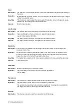 Preview for 90 page of Mindray Resona 7 Operator'S Manual