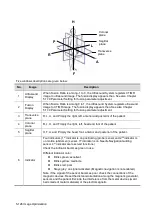 Preview for 202 page of Mindray Resona 7 Operator'S Manual