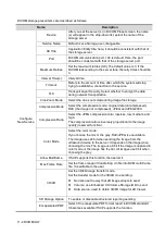 Preview for 282 page of Mindray Resona 7 Operator'S Manual