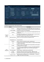 Preview for 284 page of Mindray Resona 7 Operator'S Manual