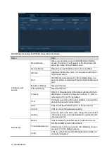 Preview for 286 page of Mindray Resona 7 Operator'S Manual