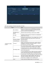 Preview for 291 page of Mindray Resona 7 Operator'S Manual