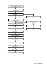 Preview for 331 page of Mindray Resona 7 Operator'S Manual