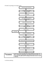 Preview for 332 page of Mindray Resona 7 Operator'S Manual