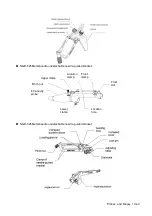 Preview for 349 page of Mindray Resona 7 Operator'S Manual