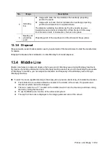 Preview for 385 page of Mindray Resona 7 Operator'S Manual