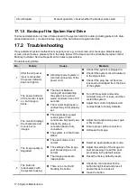 Preview for 408 page of Mindray Resona 7 Operator'S Manual