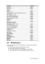 Preview for 423 page of Mindray Resona 7 Operator'S Manual