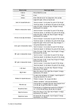 Preview for 448 page of Mindray Resona 7 Operator'S Manual