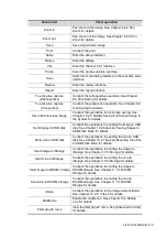 Preview for 449 page of Mindray Resona 7 Operator'S Manual