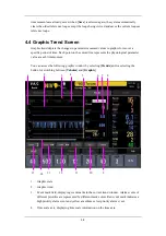 Preview for 54 page of Mindray SynoVent E5 Operator'S Manual